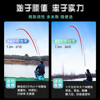 KEEU 客友 钓具客友擒龙超轻超硬鱼竿野钓综合鱼竿手杆钓鱼竿手竿台钓竿K4K5三代 擒龙k5三代3.6米