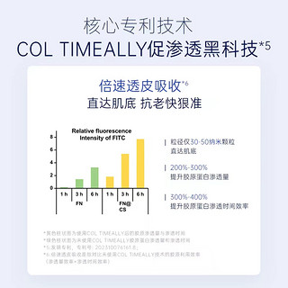 OURLAB超导霜抗老面霜紧致抗皱抗衰老淡化细纹舒缓