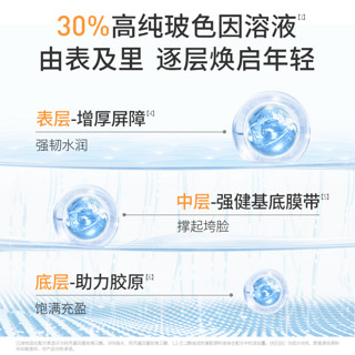 光希玻色因紧致抗皱面霜30%玻色因溶液清爽哑光单峰面霜