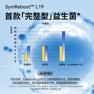 瑷尔博士 Dr.Alva益生菌水乳前导精华套装补水保湿熬夜修护促吸收护肤品