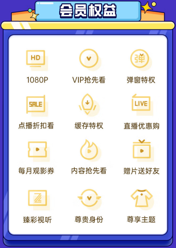 Tencent Video 腾讯视频 超级影视VIP会员年卡