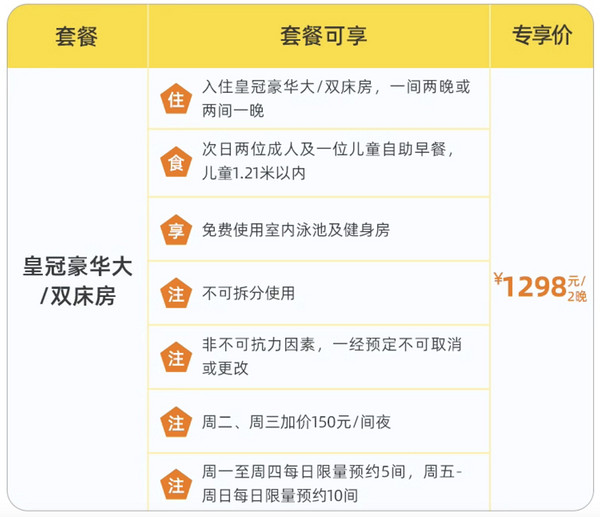 暑假遛娃不加价！近西溪 杭州奥克斯中心皇冠假日酒店豪华房2间夜套餐 含2大1小早