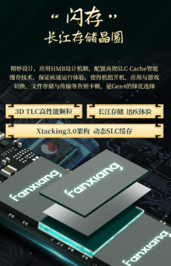 FANXIANG S790 4TB M.2 2280 NVMe SSD