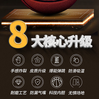 Wilson 威尔胜 篮球NBA比赛室内外耐磨PU成人儿童7号TAKE-OFF系列实战利器801