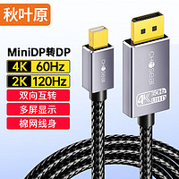 秋叶原 电竞Mini DP转DP线1.2版 4K60hz雷电口高清视频转换接线苹果微软Surface笔记本接显示器 1.5米 QS3541