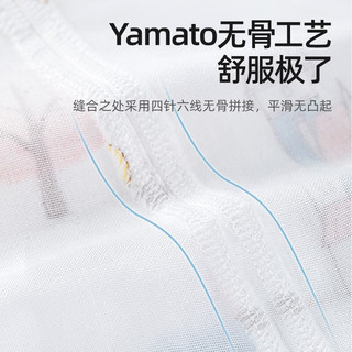 贝肽斯婴儿连体衣夏季短袖连体衣竹棉纱布新生婴儿哈衣爬服 太空旅行 66cm