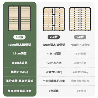 菲玛仕（freemax）意式真皮奶油风极简皮艺床主卧大床小户型头层牛皮真皮床-a58-1 小牛皮丨单床+天然乳胶床垫+1柜 1500*1900  框架结构