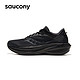 saucony 索康尼 TRIUMPH 胜利21 男款跑鞋 S20881