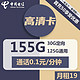 中国电信 高清卡  19元  (125G通用30G定向) 首月免月租