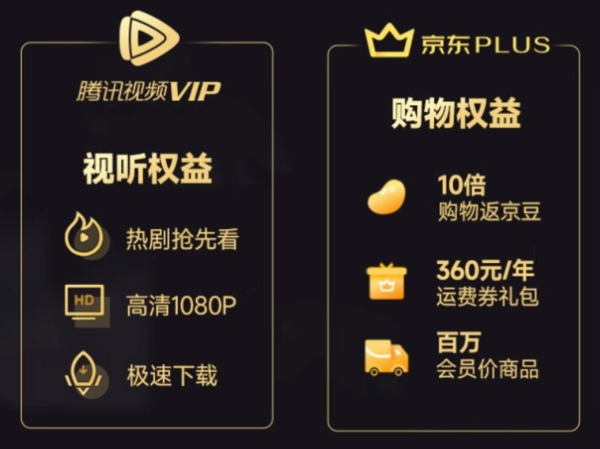 Tencent Video 腾讯视频 VIP会员年卡+京东PLUS年卡