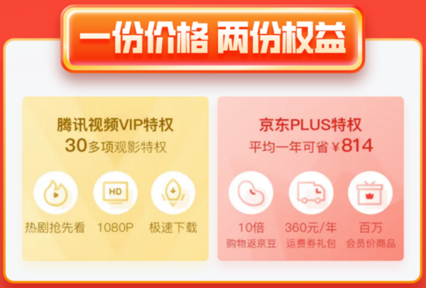 Tencent Video 腾讯视频 VIP会员年卡+京东PLUS年卡