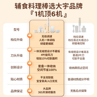 大宇（DAEWOO）料理棒婴儿宝宝多功能辅食机搅拌机小型家用手持式榨汁料理机 米白色（高配款）