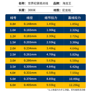 海龙王鱼线主线超柔软超强拉力隐形斑点钓鱼线尼龙线海竿线300米3.0#