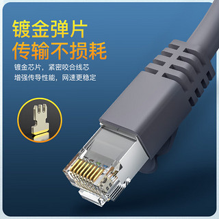 秋叶原(CHOSEAL)六类网线 双屏蔽千兆高速宽带 CAT6类工程电脑监控8芯双绞线 家用成品跳线 灰 2米 QS2605A