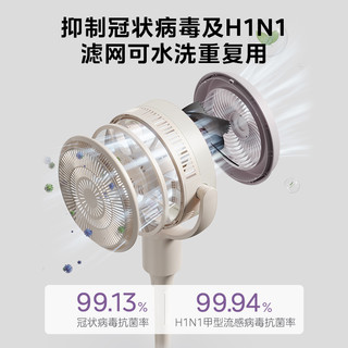 美的 GDG24TZR-1 直流变频低噪空气循环扇