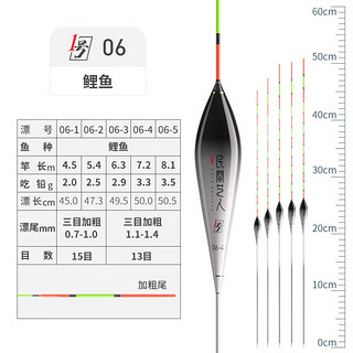 民间艺人1号鱼漂高灵敏加粗醒目野钓浅水鲫鱼鲤鱼抗风浪纳米浮漂套装