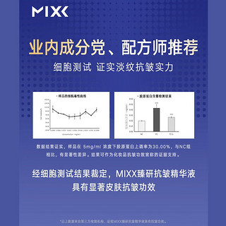 MIXX觅研玻色因抗皱面部精华液淡化细纹提拉紧致保湿补水女生护肤品 玻色因精华30ml