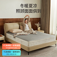 家装季、PLUS会员：Sleemon 喜临门 空气纤维弹簧老人床垫 1.8米*2米*21cm