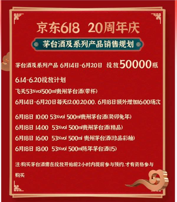 618抢茅大作战,京东放量3w瓶,量大场次多,人手一瓶不是梦~