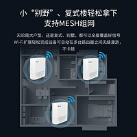 iKuai 爱快 IK-Q3000企业级网关3000M大户型路由家用千兆高速wifi6路由器