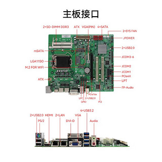 研勤工控机双网多串口工控电脑主机激光对位打标工控主机支持多块运动控制卡的无风扇工控机支持XP系统 I5-4670T 8G内存/256G固态硬盘