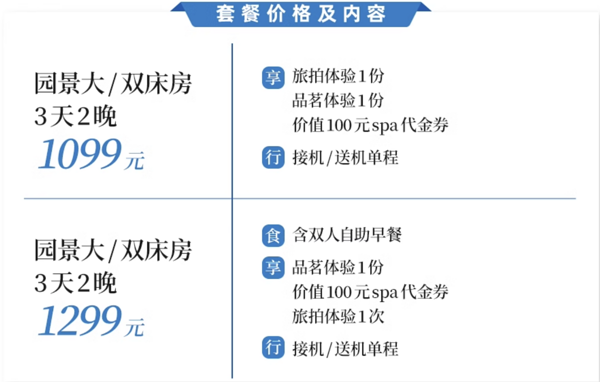 暑假部分不加价，远眺玉龙雪山！丽江金林豪生酒店2晚园景房 接/送机+旅拍