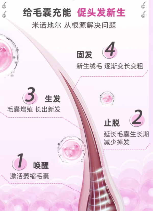 达霏欣 2%米诺地尔搽剂 30ml*1盒