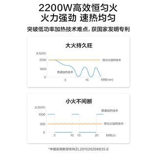 Midea 美的 小型迷你家用电陶炉