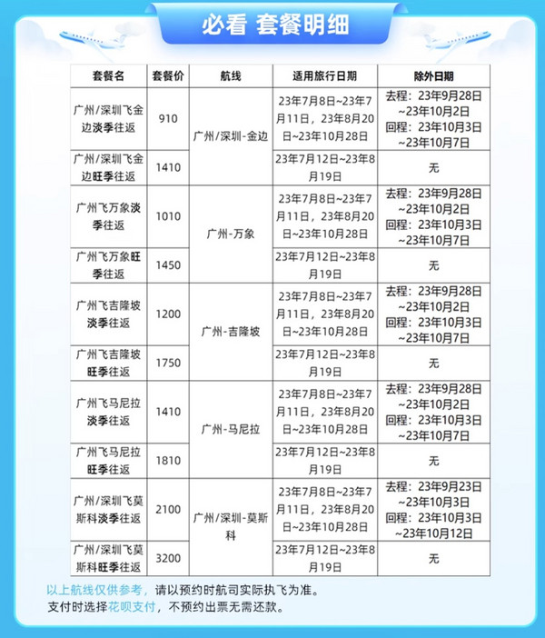 南航 大湾区国际往返机票次卡 柬埔寨老挝马来西亚俄罗斯可用