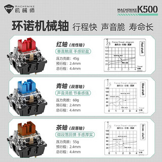 机械师K500回车之力机械键盘 RGB背光全键热插拔游戏键盘 家用办公客制化笔记本电脑键盘 94键-红轴-RGB+回车之力键帽