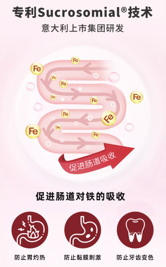 轻轻松松就能将孩子每日的需求给补充上！SiderAL意大利1-3岁幼儿补铁滴剂牛奶味补铁液宝宝补铁儿童