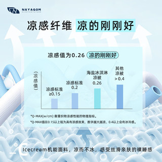 楠伢宫（NAYAGOM）海盐冰淇淋夏凉被冰丝空调被夏季可机洗双面凉感夏被轻薄透气 200x200cm