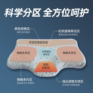 枕工坊颈椎枕头护颈枕深度睡眠记忆枕分区释压成人颈椎修复睡觉专用 A款白桃粉