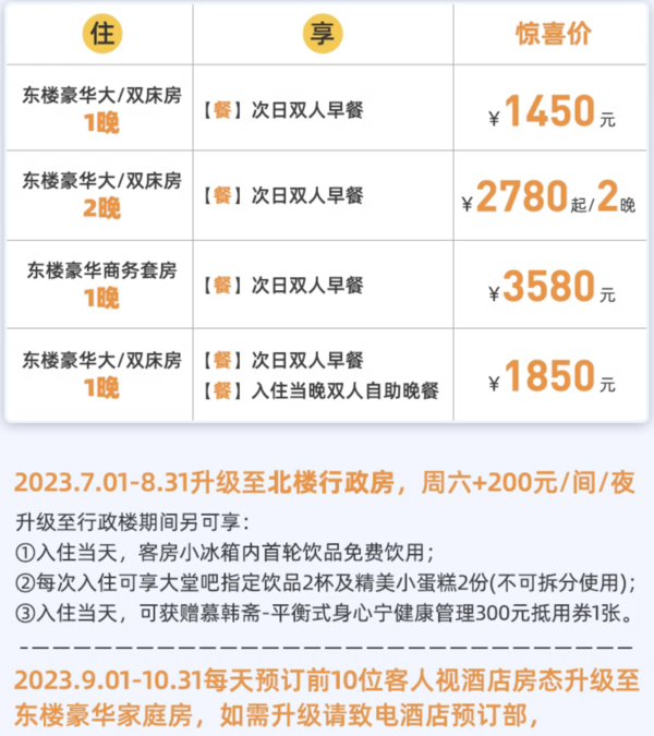 暑假升级北楼行政房，中秋国庆不加价！国宾馆！上海东郊宾馆1晚含早套餐