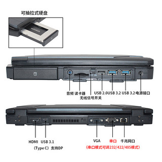 AICSHTER 讯圣三防笔记本电脑14英寸11代处理器/AIC-S140/I7-1165G7四核2.8G/32G/512G固态/WIN10系统