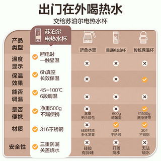 SUPOR 苏泊尔 电热水杯 烧水杯 316不锈钢保温杯可加热水杯出差旅行便携烧水壶迷你电热水壶 SW-03T01C