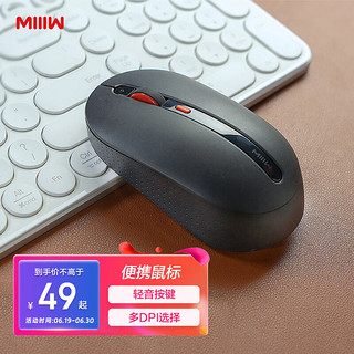 MIIIW 米物 M20 2.4G无线鼠标 1600DPI 黑色