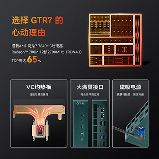 「火力全开，锐不可当」零刻GTR7 7840HS 65W高性能 大满贯接口 游戏办公设计迷你电脑主机 爱马仕橙(第二批预售) 准系统(无内存硬盘系统)