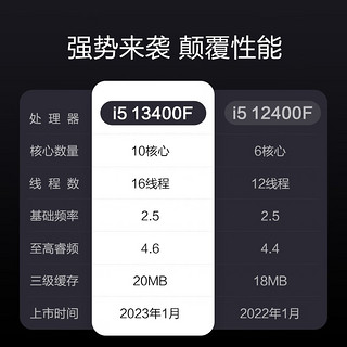 NINGMEI 宁美 国度DIY 台式主机（i5-13400F、16GB、1TB、RTX4060Ti）