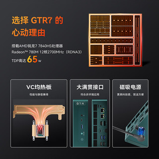 Beelink 零刻 GTR7 迷你电脑主机（R7-7840HS、准系统）