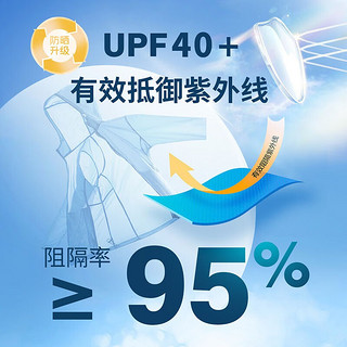 杉杉夹克外套男夏季薄款透气上衣防紫外线防晒皮肤衣男装 咖啡 170/88A/M