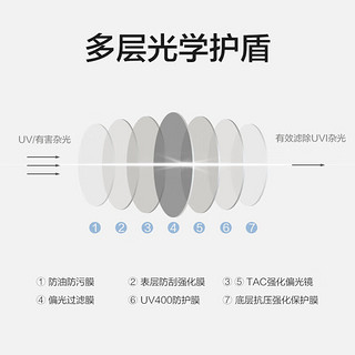 普莱斯（pulais）墨镜男女通用可折叠偏光太阳眼镜防晒驾驶开车专用太阳镜PS20057A