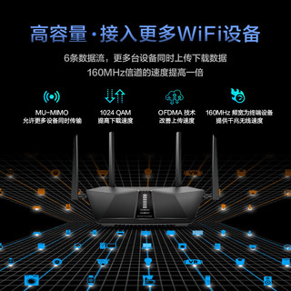 网件（NETGEAR）RAX54 路由器千兆 WiFi6全屋覆盖  AX5400 无线高速
