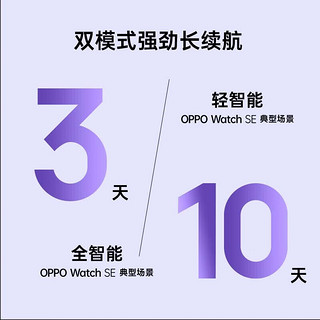 OPPO Watch SE 全智能手表独立eSIM通话 心率血氧睡眠检测 男女运动手表 适用iOS安卓鸿蒙系统 深云灰