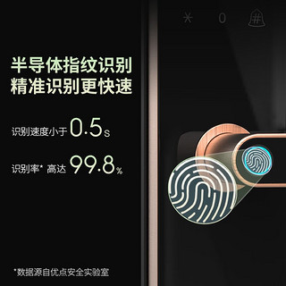 Uodi Smart 优点智能 防盗门电子智能门锁A6PLUS