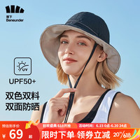 Beneunder 蕉下 女士遮阳帽合集