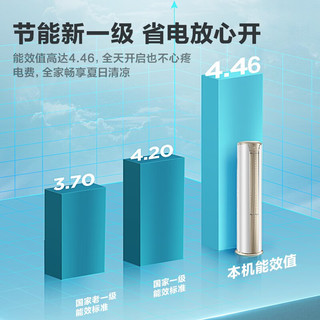 统帅 Leader海尔智家空调3匹柜机2P匹落地式立式冷暖圆立柜式家用客厅节能柱式空调 海尔3匹一级KFR-72L/KCA81U1