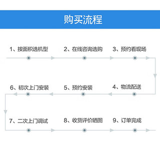 Haier 海尔 中央空调一拖三/一拖四/全屋定制 按房屋面积下单 免费上门设计 一价全包 0元安装