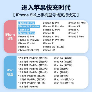 Apple苹果原装PD充电器20W快充头iphone14promax手机13/12/11/XsMax/XR/XS/SE2/X/8plus数据线原厂套装 30W充电头 白色