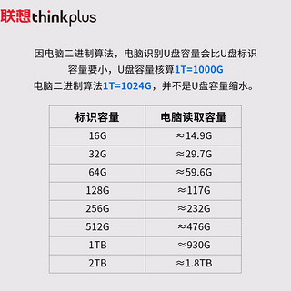 thinkplus TU100 Pro USB3.1 固态U盘 256GB